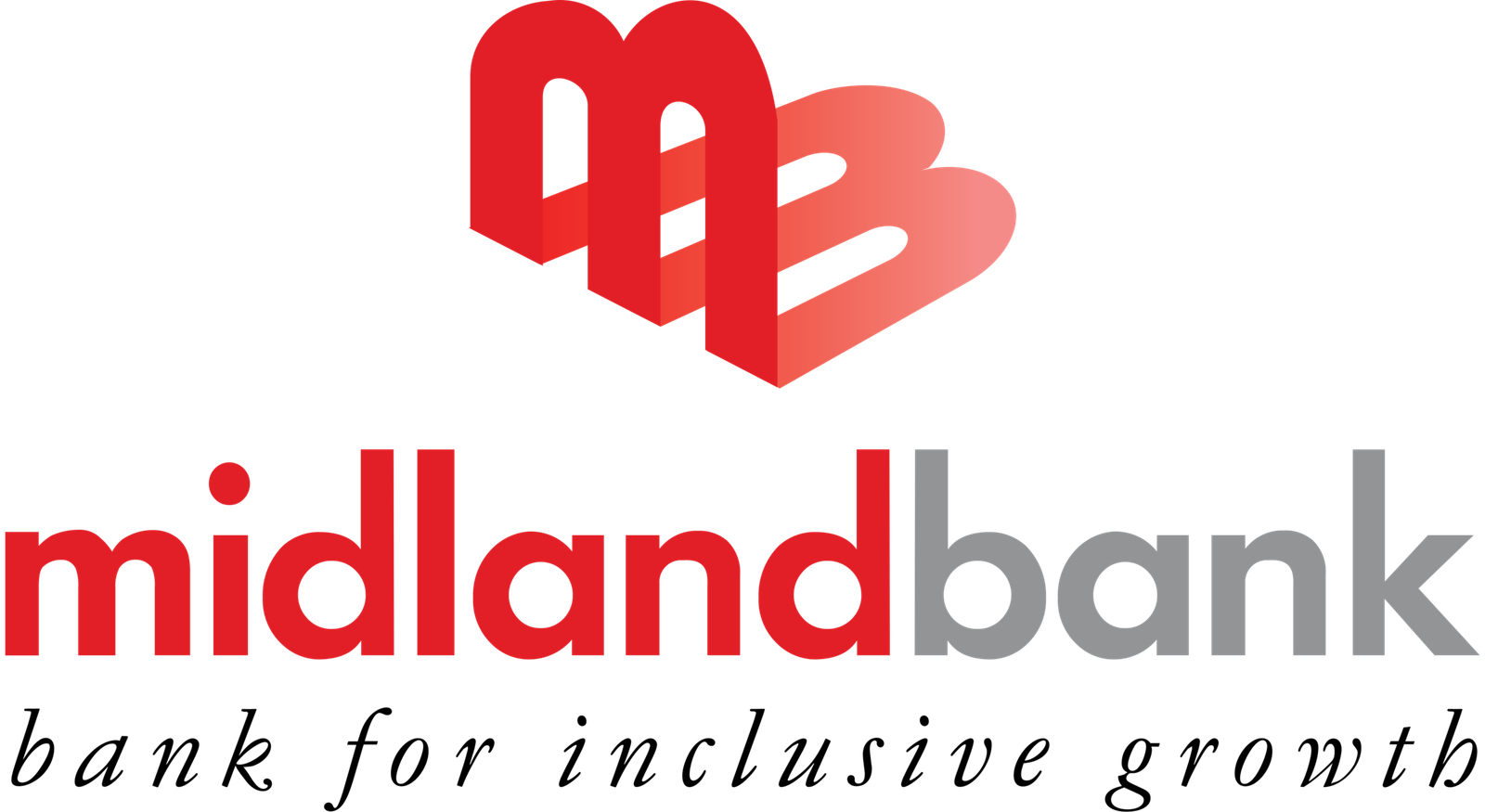 Logo_of_Midland_Bank.svg